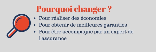 changer assurance de pret